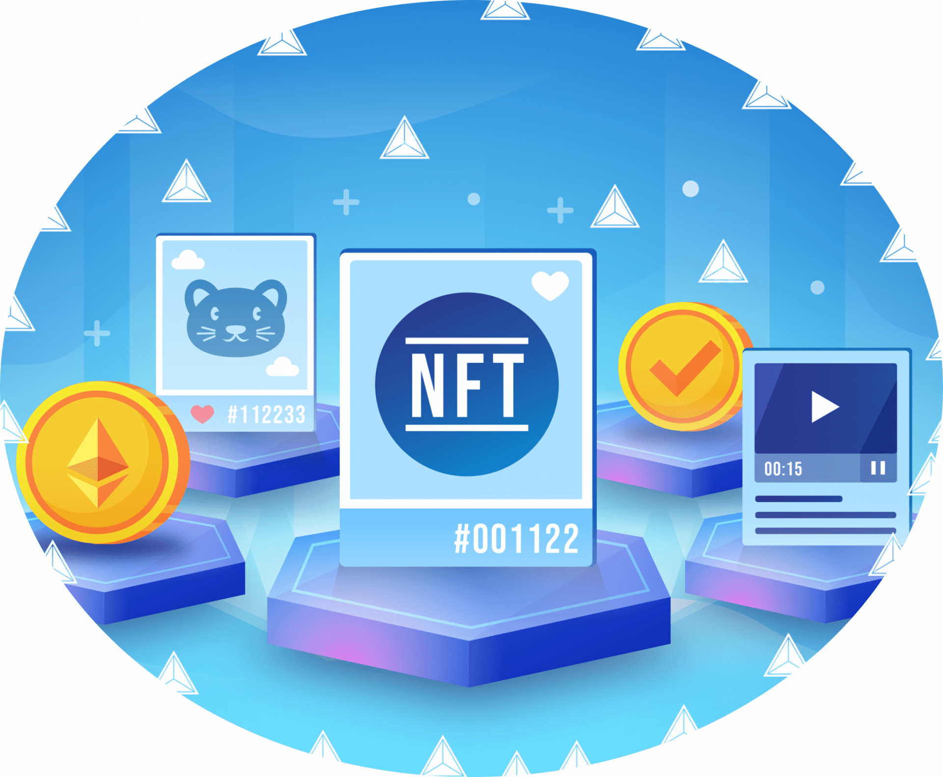 What is NFT, How to buy/sell NFT, And How Does it Work Detailed Guide.