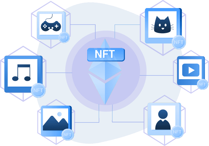 Nft marketplace development