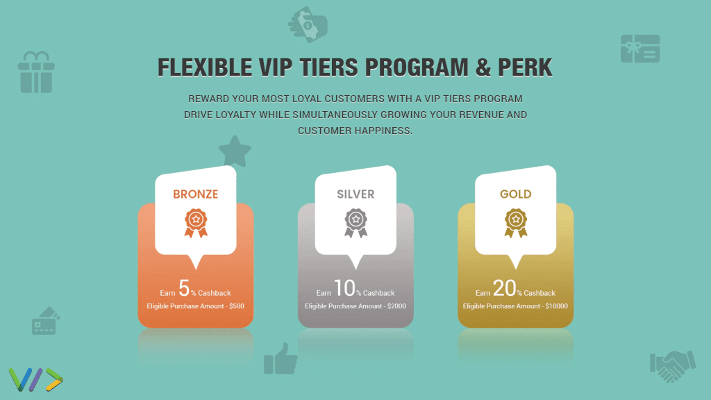 Flexible vip tiers program and perk