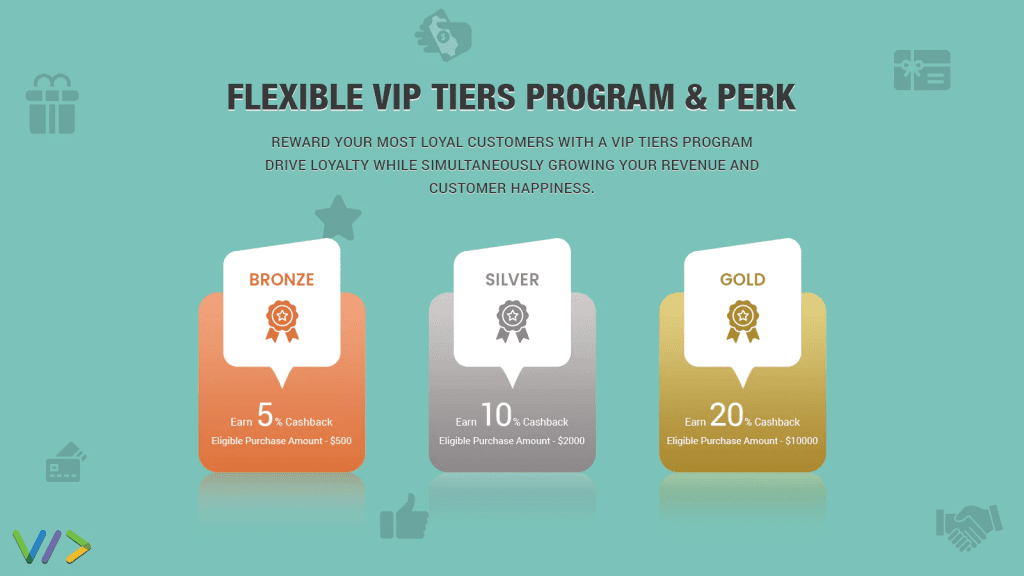 loyaltprogramfor-cashback Flexible vip tiers program and perk