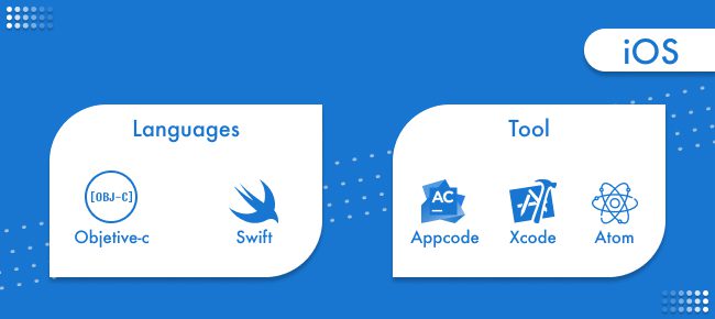 language and tool iOS