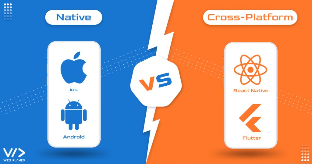 Cross-platform vs Native App Development