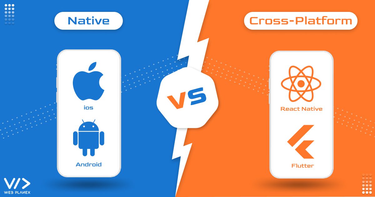 Cross-platform vs Native App Development, which is better in 2022?