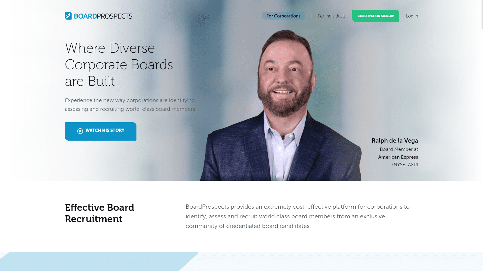 Board Prospects