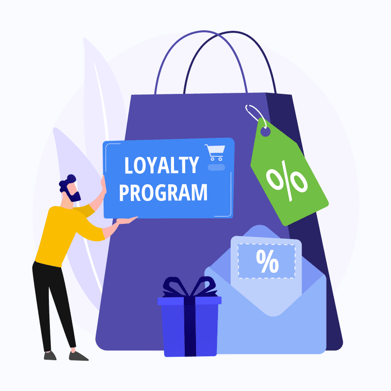 Loyalty Programs Loyalty Programs