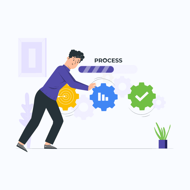 Continuous Improvement Continuous Improvement