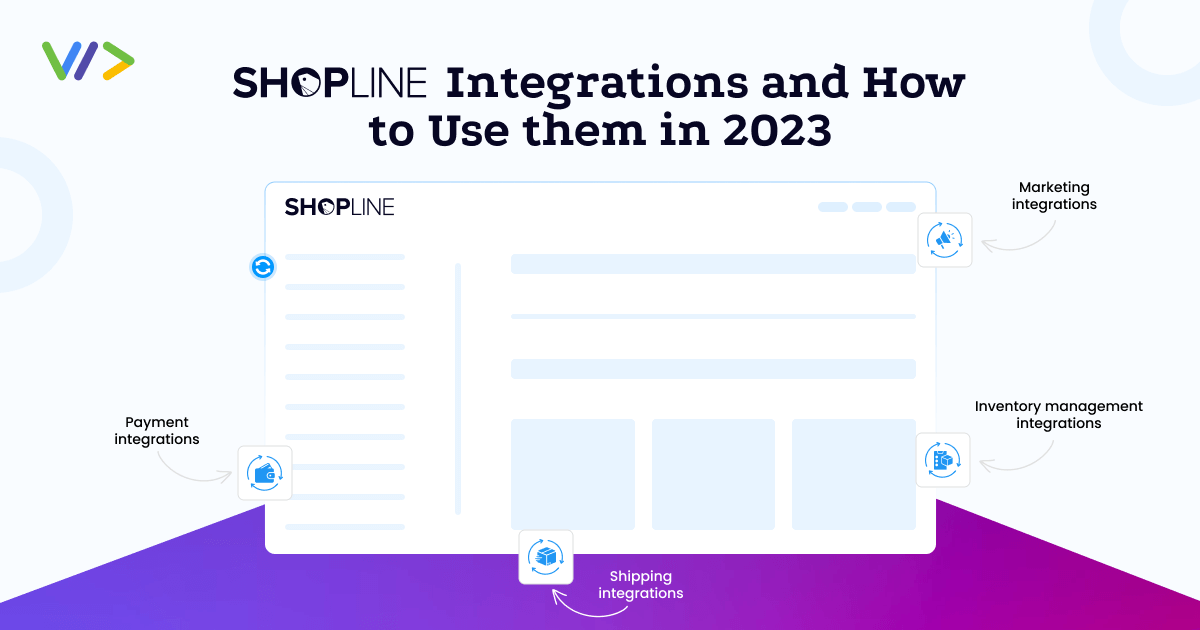 Shopline Integration and How to Use them in 2023