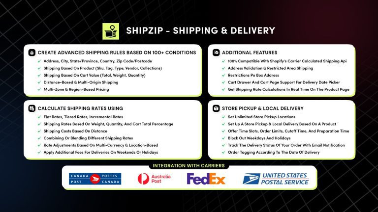 10 Best Shipping Rate Apps for Shopify in 2025
