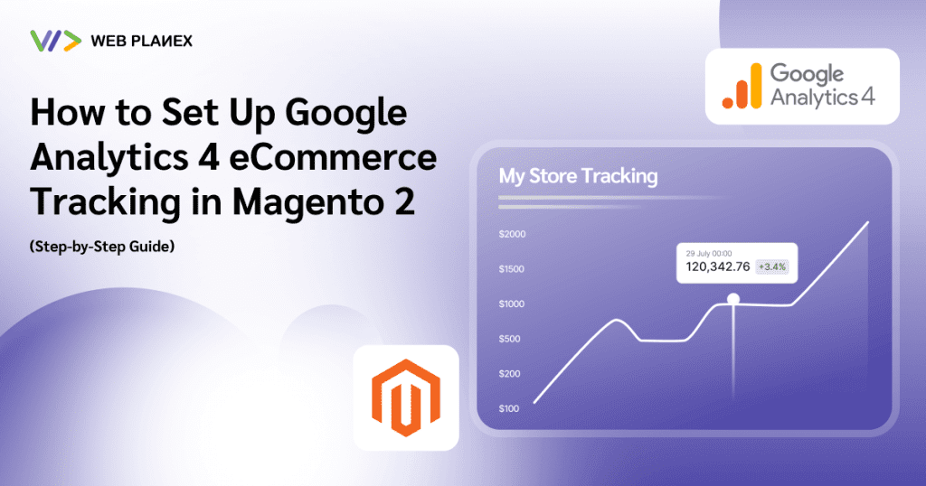 Step-by-step GA4 eCommerce tracking integration for Magento 2 dashboard